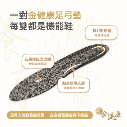 金健康石墨烯鞋墊(1雙)-蝦