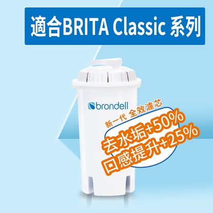 美國Brondell新一代濾芯升級(去水垢能力提升50%+口感提升25%