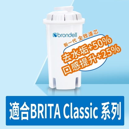 Brondell新一代濾芯升級(去水垢能力提升50%+口感提升25%
