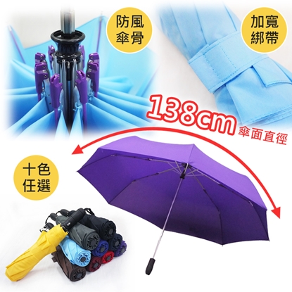 【Kasan 晴雨傘】新大無敵自動開收雨傘