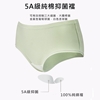 圖片 【L’eBeauty】輕盈全包臀抑菌長絨棉中腰內褲5件組-美