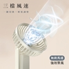 圖片 【WONDER】夾式掛脖手持桌立多功風扇 WH-FU36