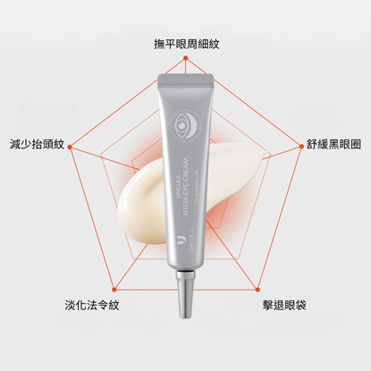 Bello. U 微晶六胜肽眼霜